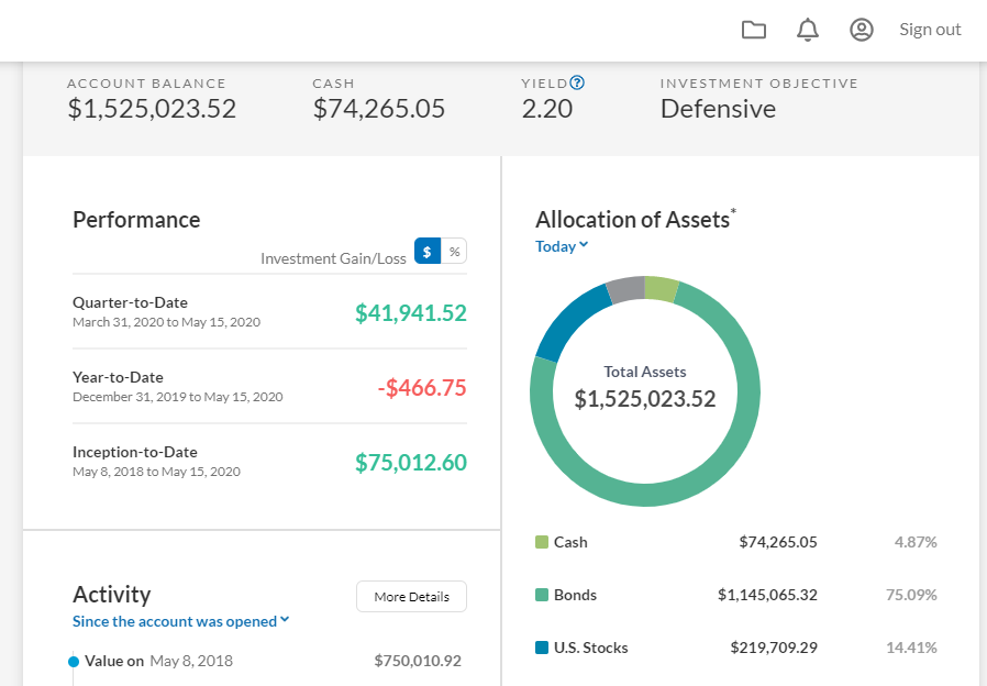 envestnets-screenshot