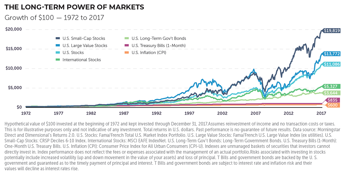 Best Ai Stocks 2025 To Buy Now For Long Term Coreen Kimbra